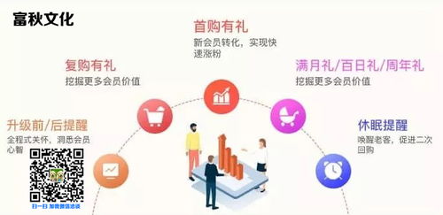 富秋文化 佛山專(zhuān)業(yè)短信服務(wù)與信息咨詢(xún)專(zhuān)家